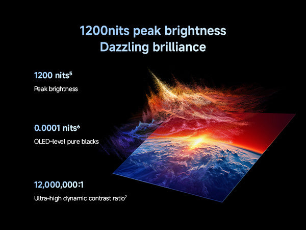 Xiaomi TV S Mini LED 75 pouces 2026