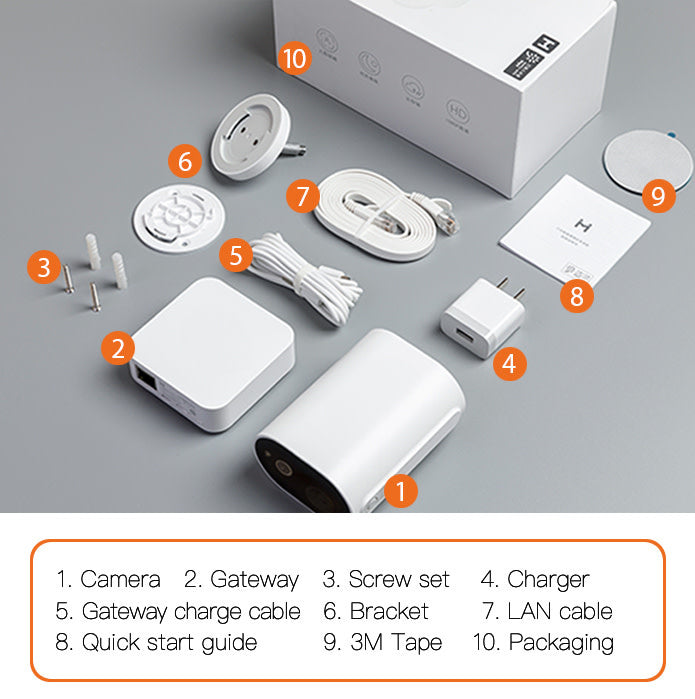 Caméra de sécurité Xiaomi IMILAB EC2