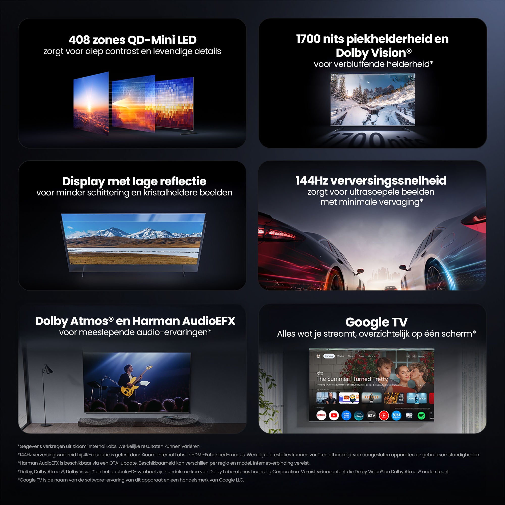 Xiaomi TV S Pro Mini LED 75 pouces 2026