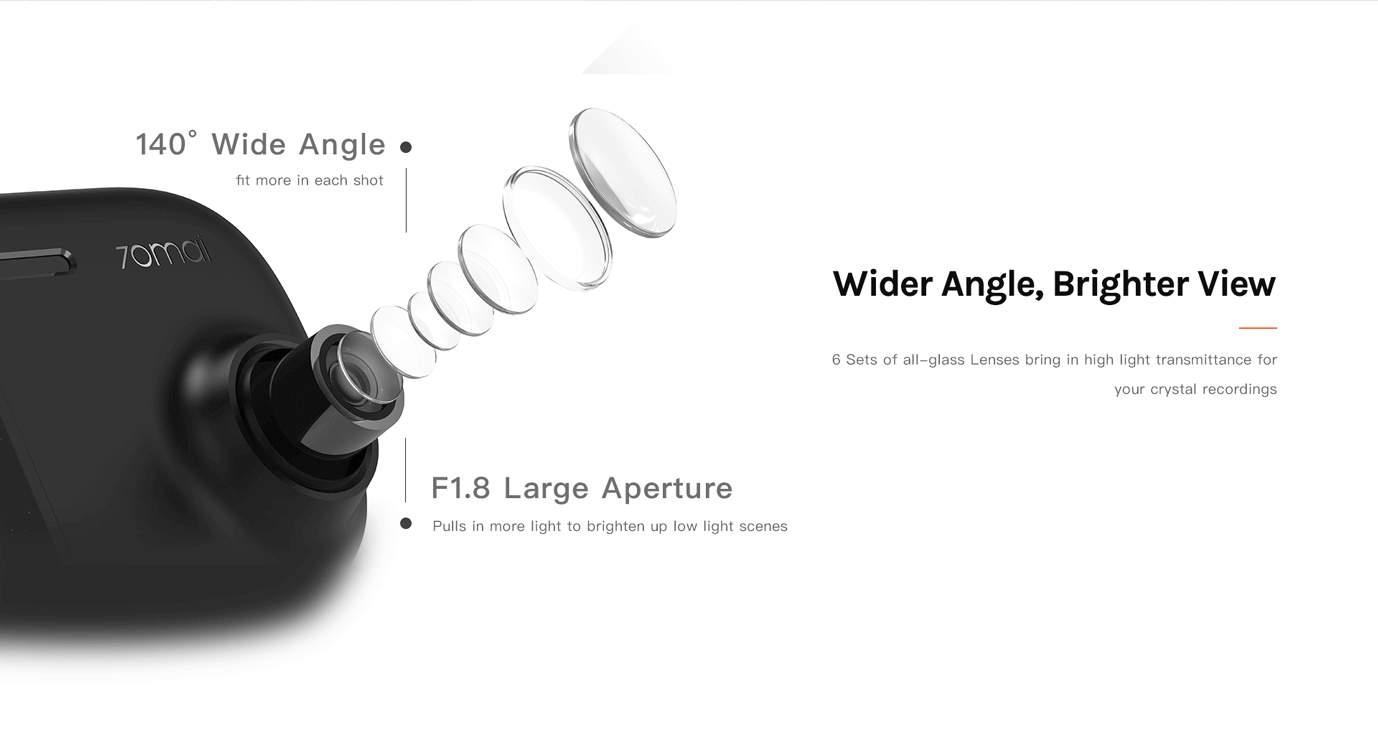 Xiaomi 70mai Rearview Mirror Dashcam