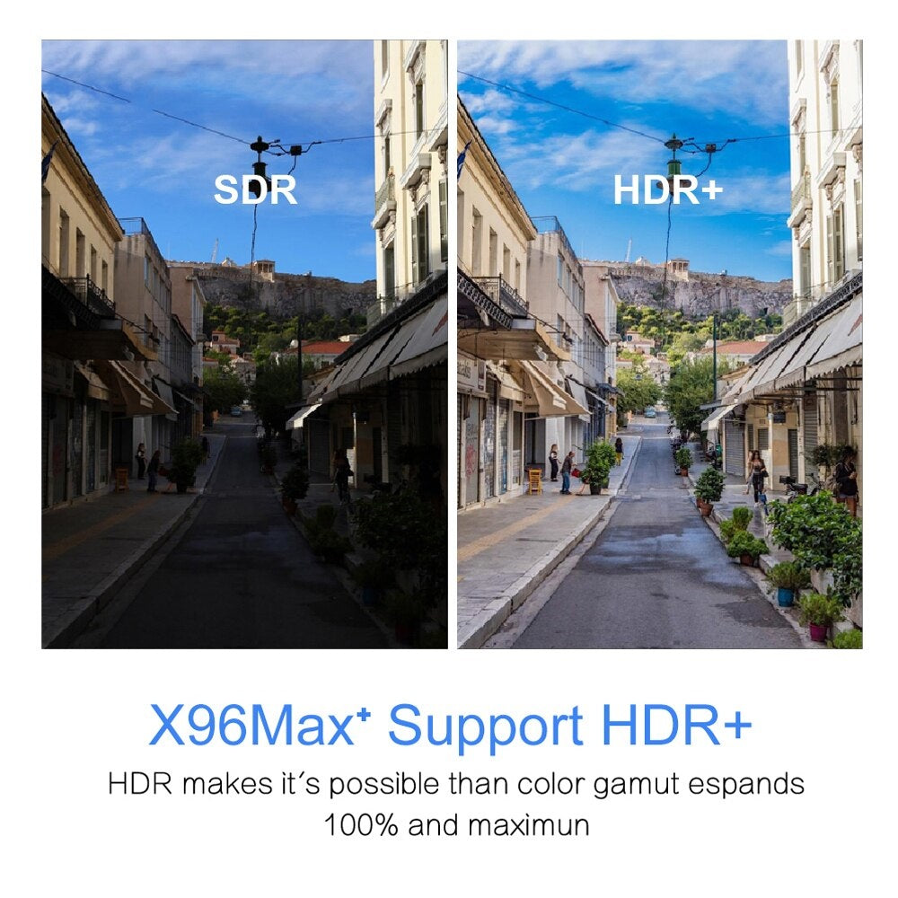 X96 Max Plus TV-Box