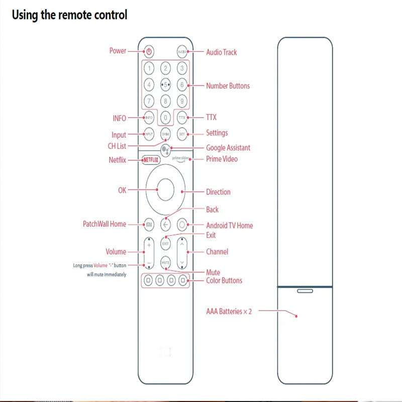 Xiaomi télécommande Bluetooth XMRM-19 pour Xiaomi Mi TV