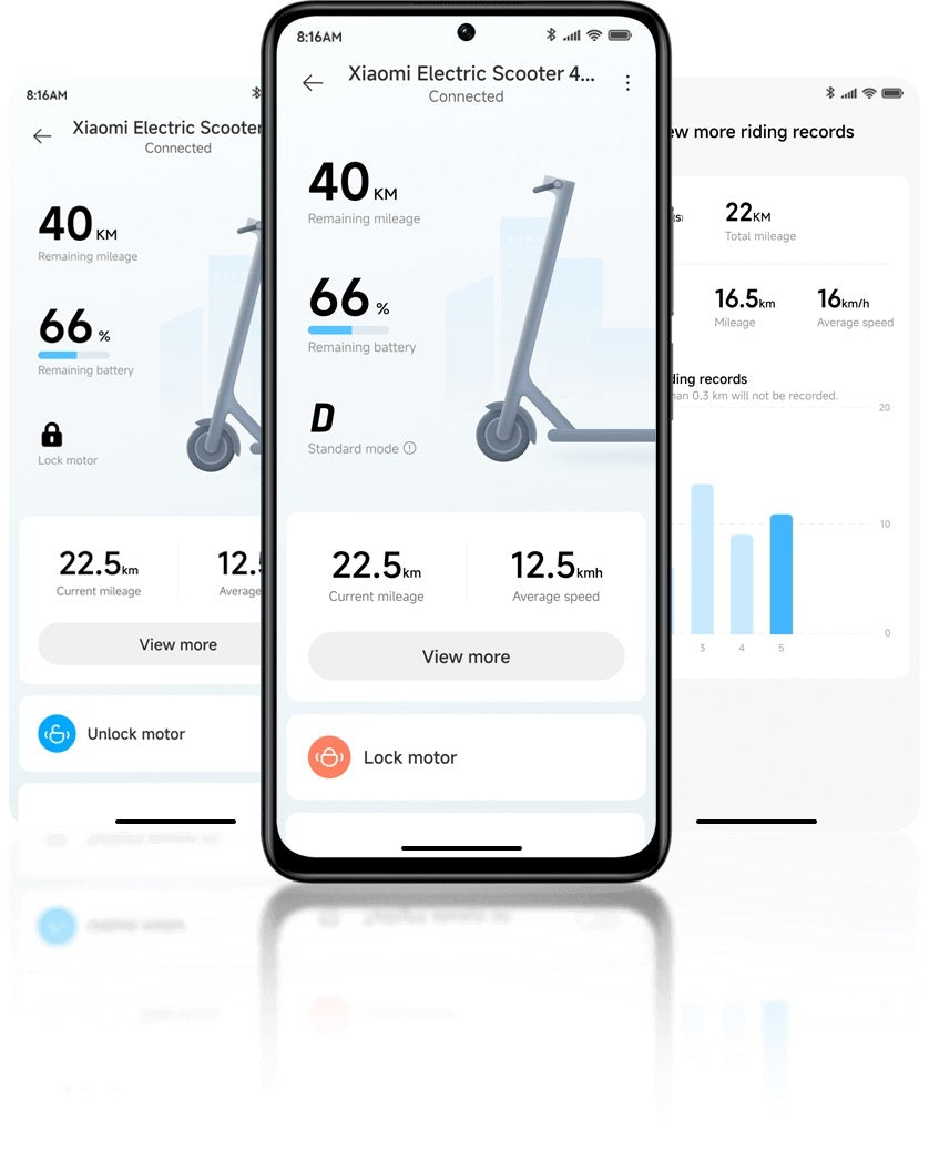 Xiaomi Electric Scooter 4 Pro 2nd Gen europäische Version