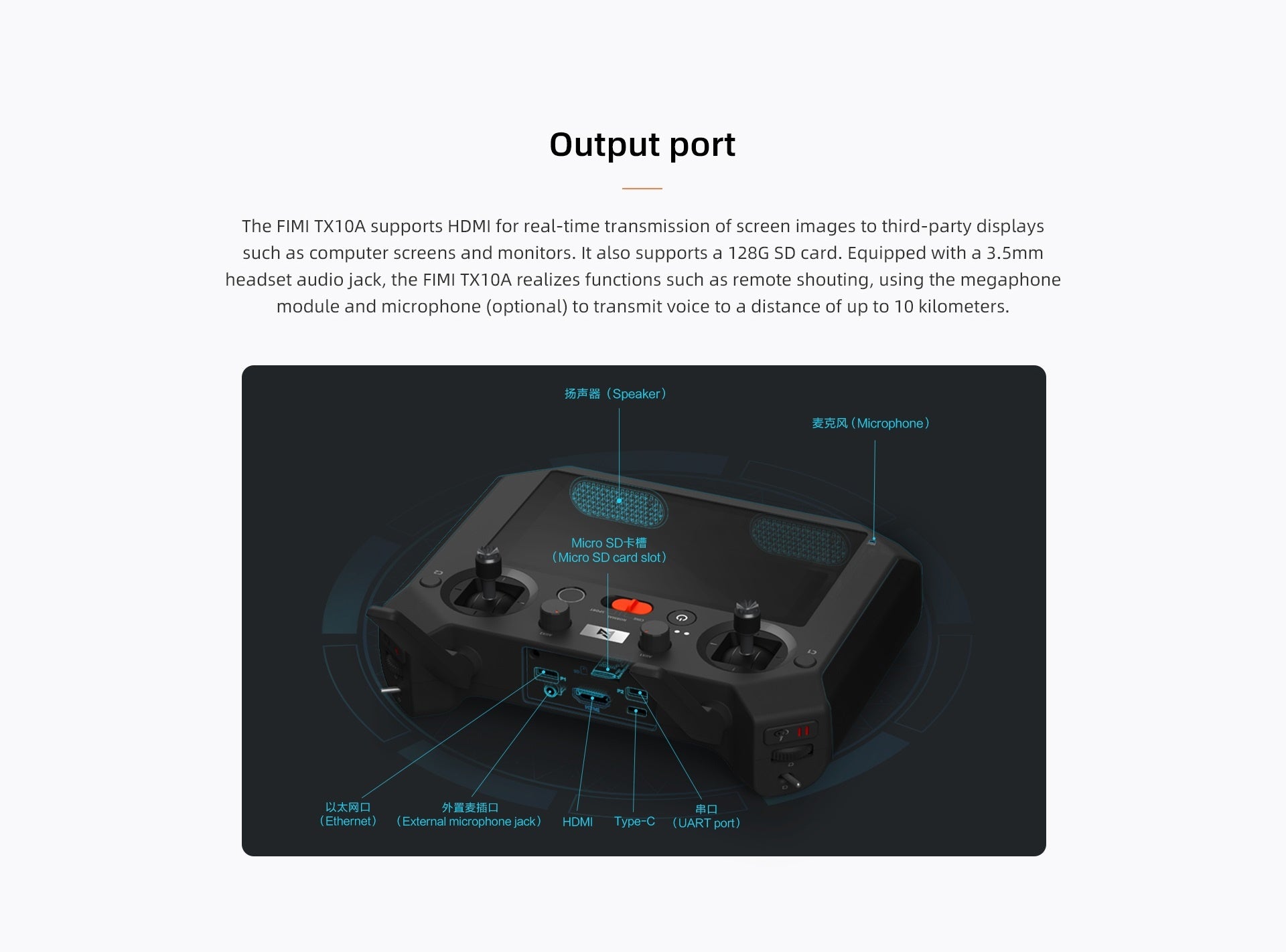 Xiaomi Fimi TX10A Built-in Screen Remote Controller