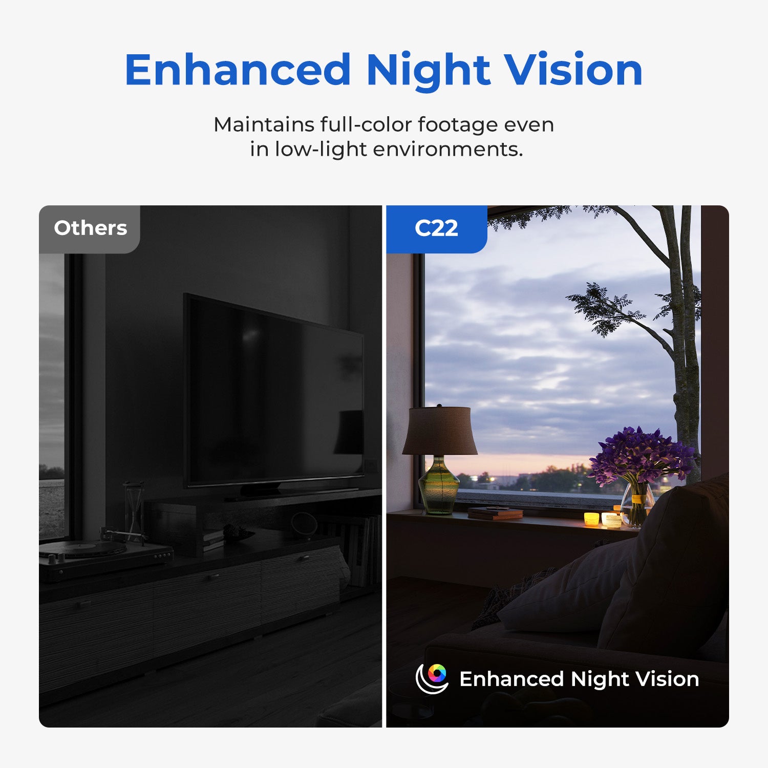 Caméra d'intérieur Xiaomi Imilab C22 3K