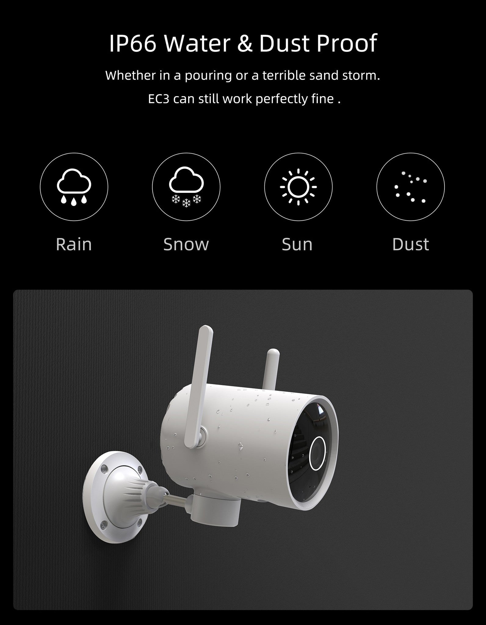 Xiaomi Imilab EC3 Pro Überwachungskamera