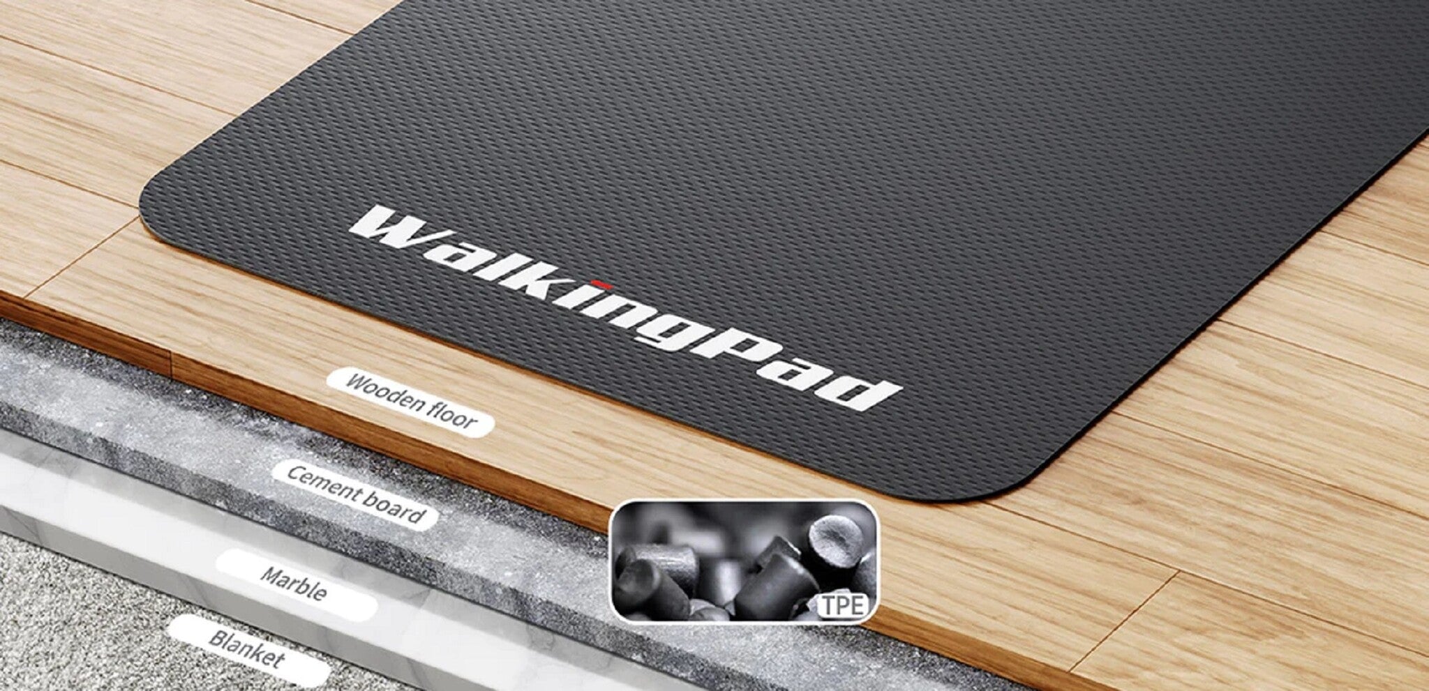 Xiaomi KingSmith WalkingPad Anti-slipmat