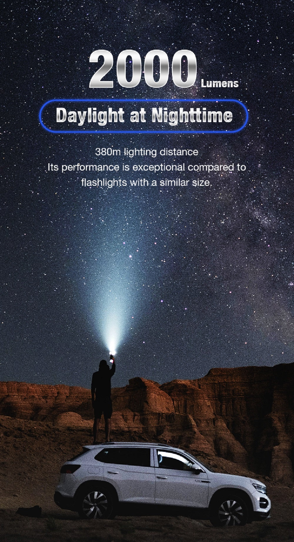 Xiaomi Nextool Outdoor High Performance Taschenlampe