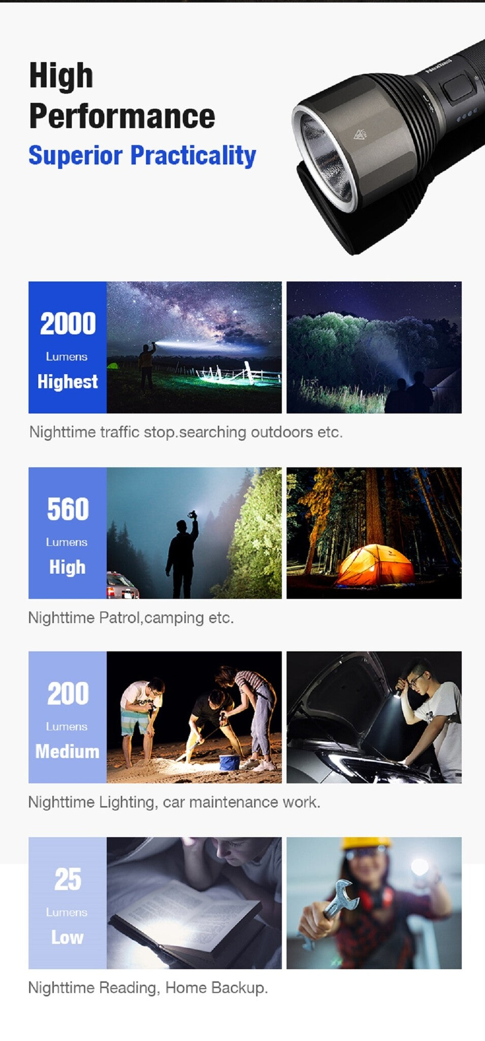 Xiaomi Nextool Outdoor High Performance Taschenlampe