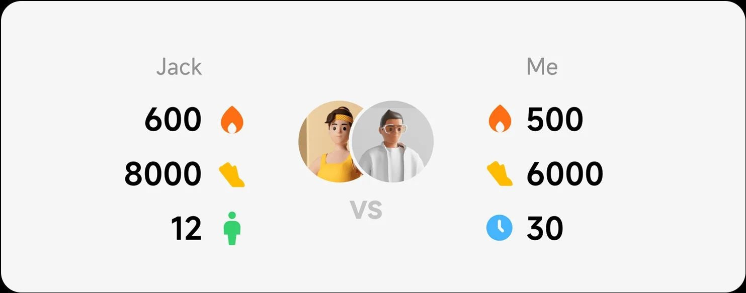 Xiaomi Smart Band 7 Pro Europäische Version