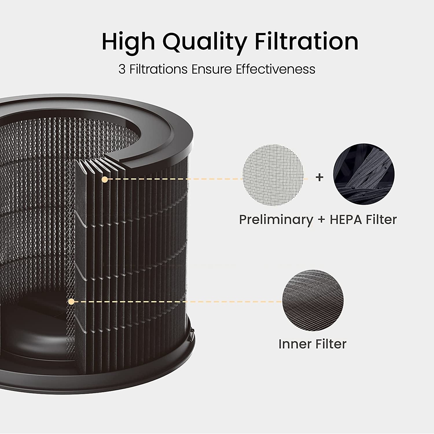 Xiaomi SmartMi Purifier P1 Pollen Filter