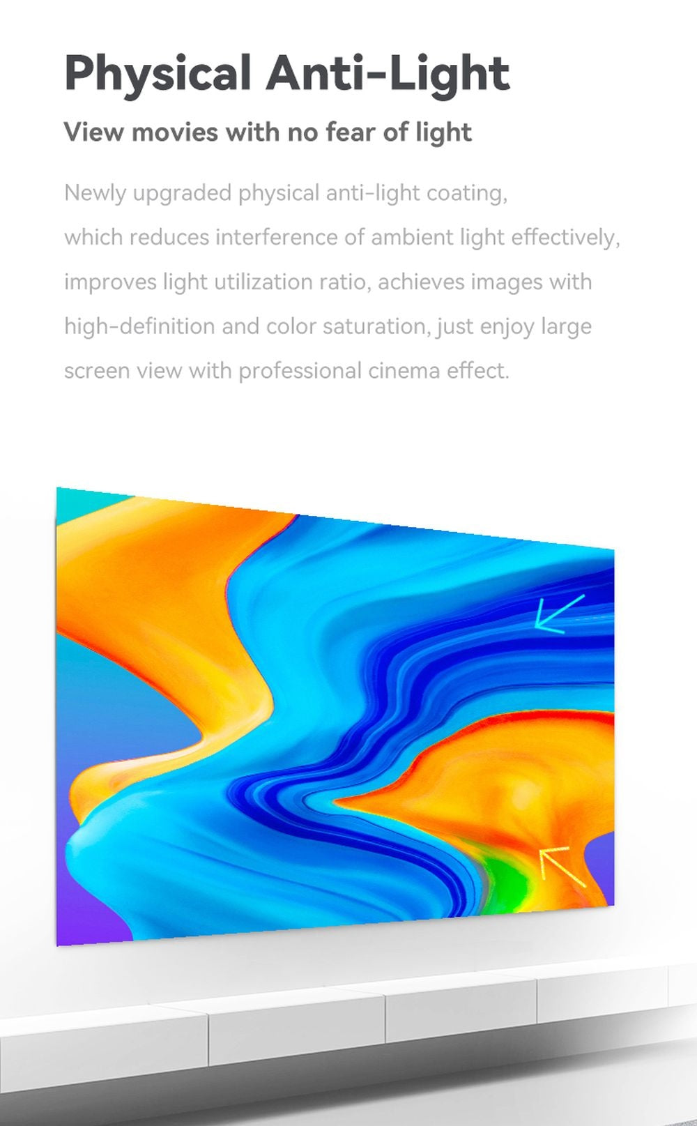 Xiaomi Wanbo Anti-Light Curtain Projektionsleinwand
