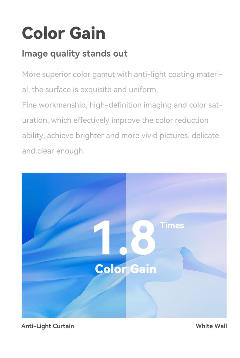 Xiaomi Wanbo Anti-Light Curtain Projektionsleinwand