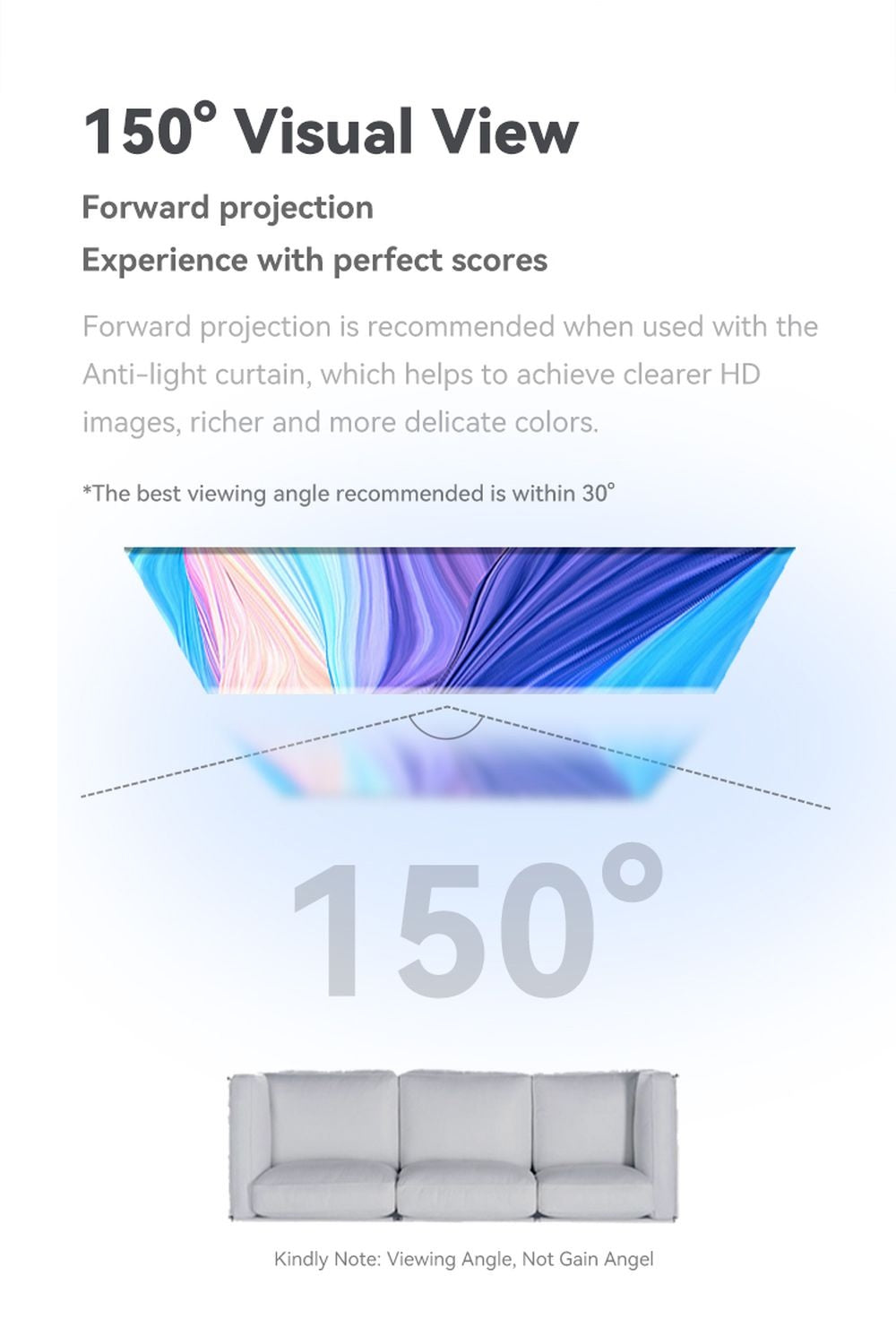 Xiaomi Wanbo Anti-Light Curtain Projektionsleinwand