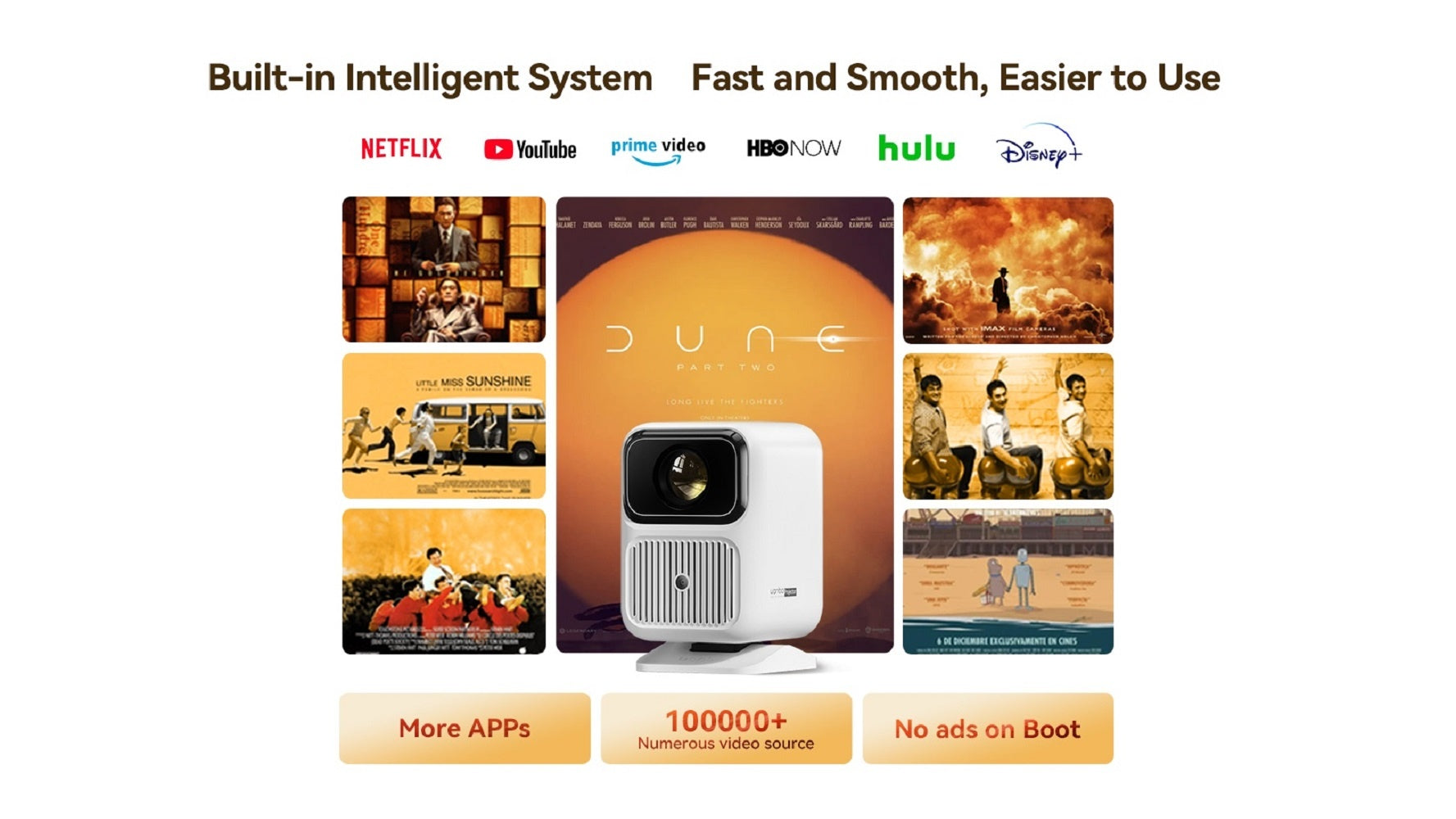 Xiaomi Wanbo Dali 1 Projector
