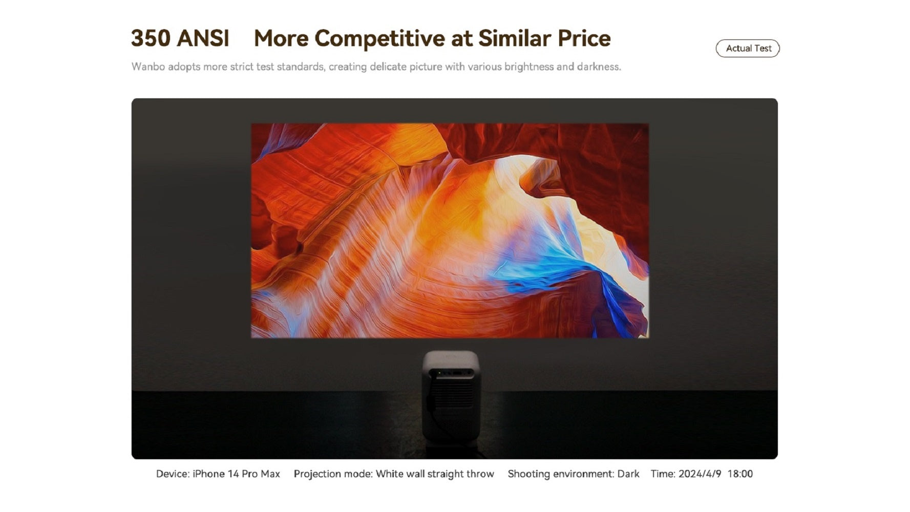 Xiaomi Wanbo Dali 1 Projector