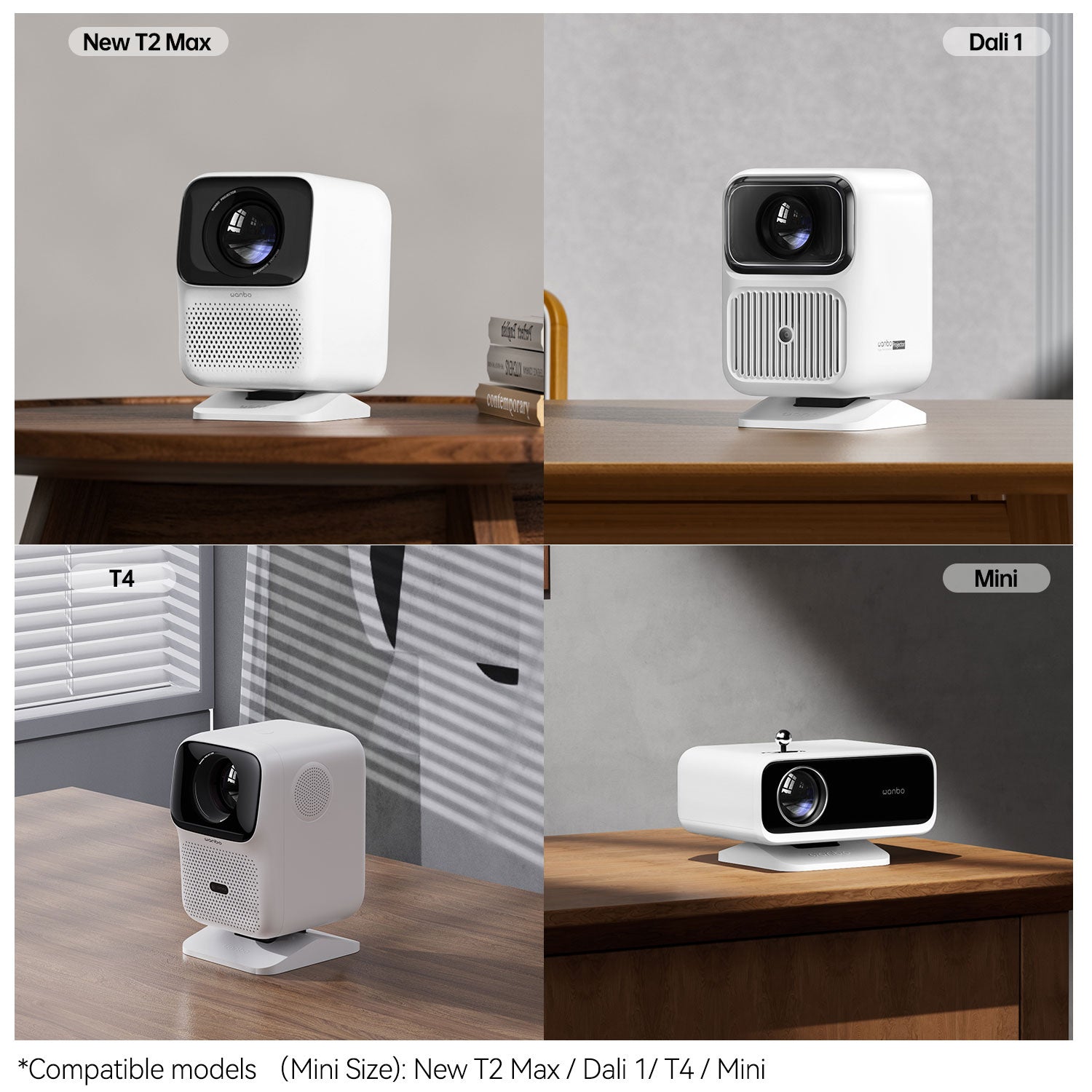 Xiaomi Wanbo Desktop Portable Stand