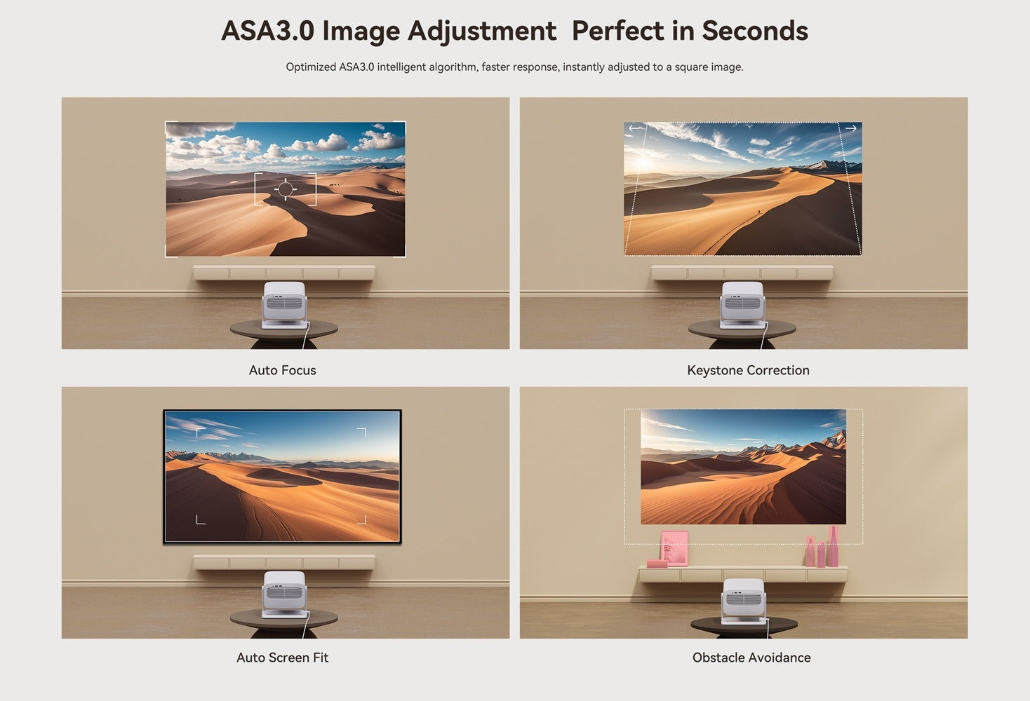 Xiaomi Wanbo Vali 1 Projector